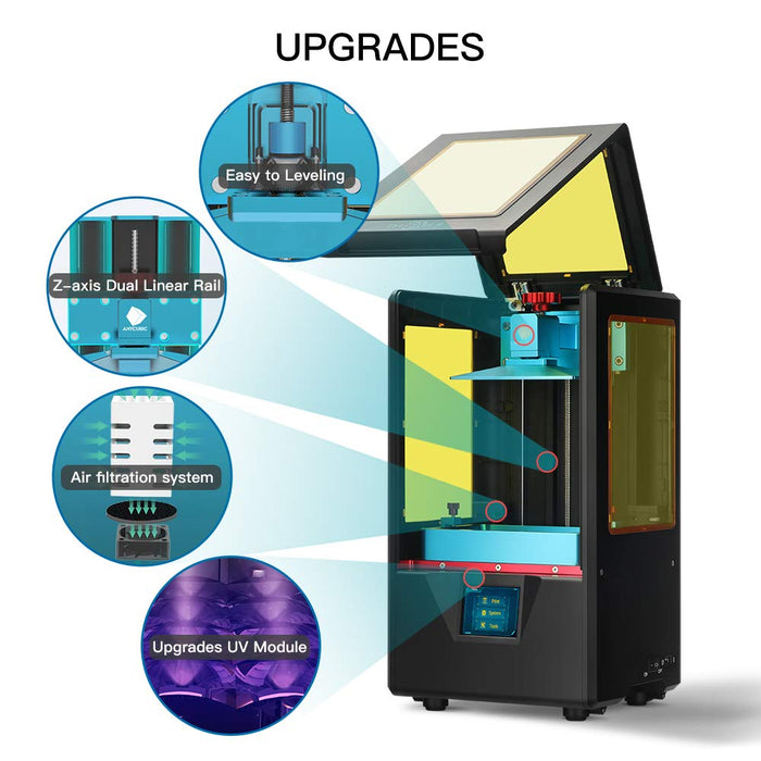 ANYCUBIC Photon S 3D Printer Dual Z axis Quick Slice 405nm Matrix UV Module SLA Upgraded
