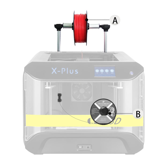 QIDI TECH 3D Printer X-Plus Large Size Intelligent Industrial Grade WiFi Function High Precision