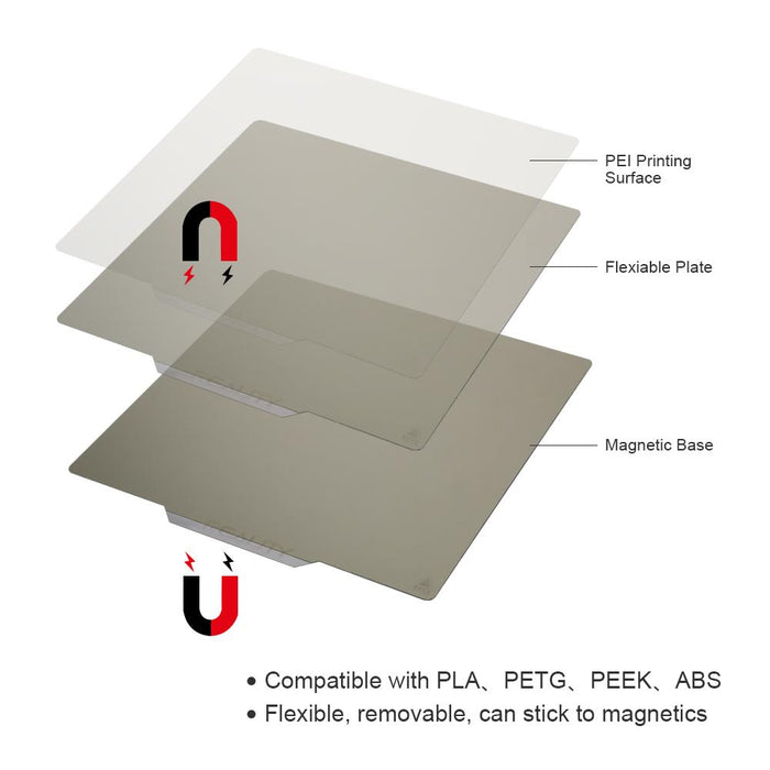 PEI Magnetic Build Plate For Ender 3/ 3 Pro/3X /3 V2/3 Prox /Ender 5