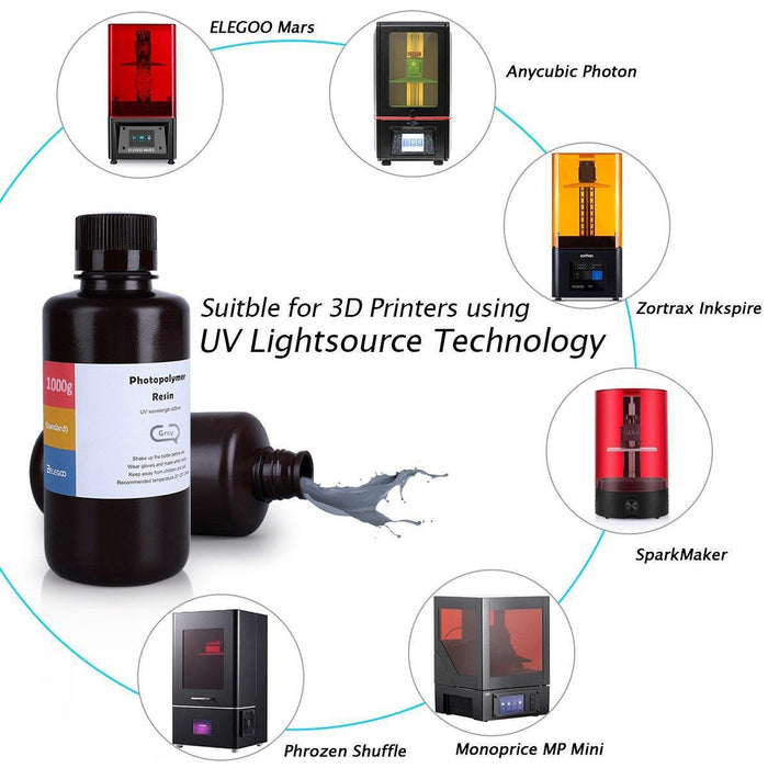 ELEGOO ABS-Like LCD UV-Curing Photopolymer Rapid Resin For 3D Printers