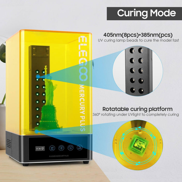 ELEGOO Mercury Plus Washing & Curing Machine for LCD/DLP/SLA Printed Models