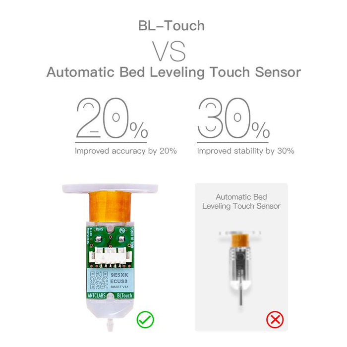 BL Touch Auto Bed Leveling Sensor For Ender 6