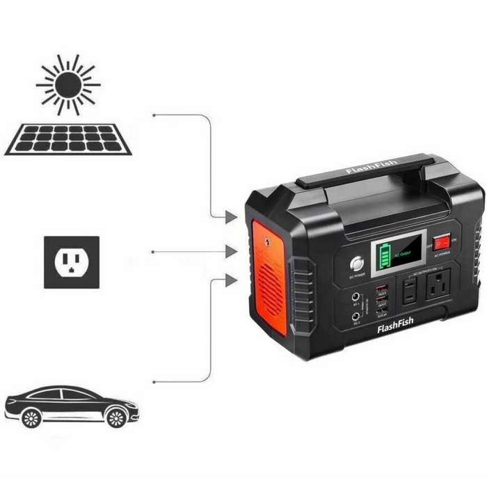 Portable Power Station 250W Peak Solar Generator Backup Battery Pack