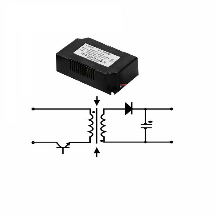 Premium Hydroponic LED Grow Light Growing Lamp for Indoor Plant