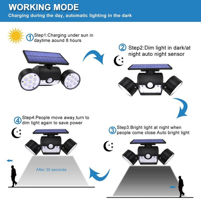 Solar Motion Security Sensor Light
