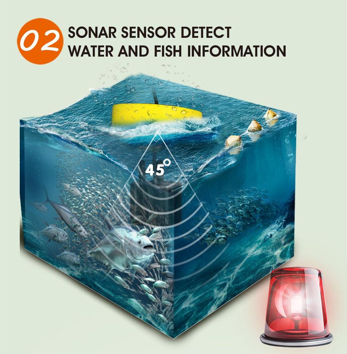 Portable GPS Fish Finder