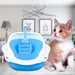 Kitty Cat Litter Box Small Corner Furniture | Zincera