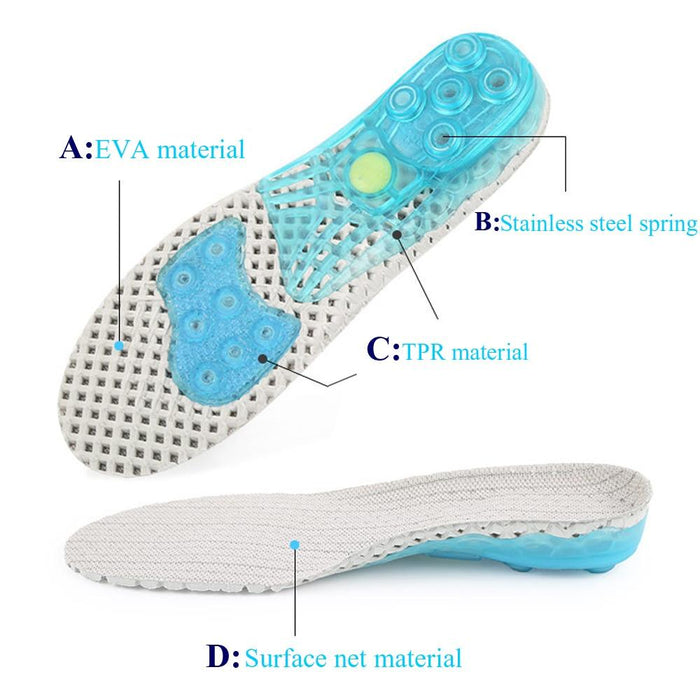 Plantar Fasciitis Arch Support Inserts For Flat Feet