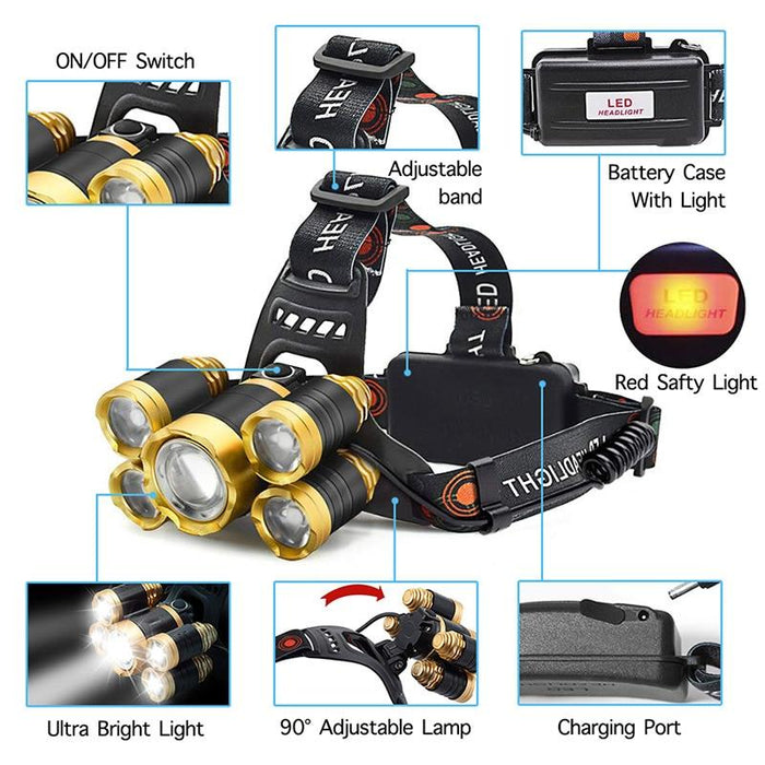 Rechargeable LED Headlamp Light