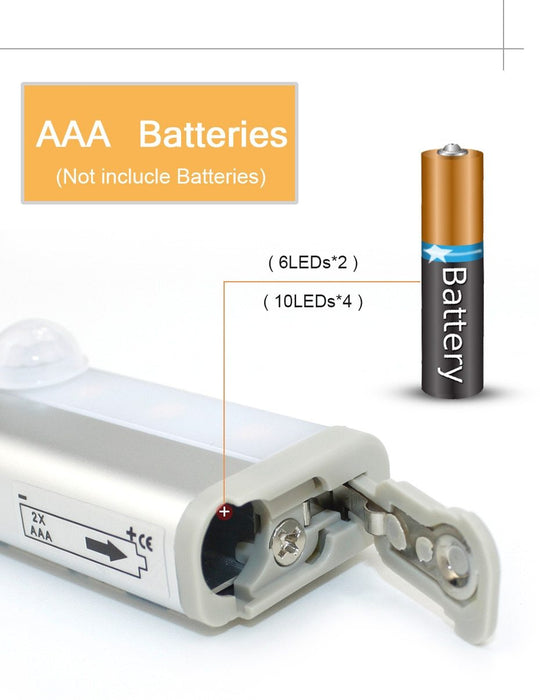 Battery Operated LED Closet Light Wireless Motion Sensor
