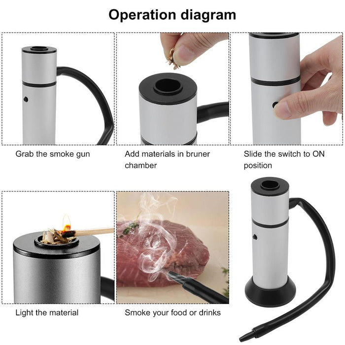 Portable Hand Held Electric Meat Smoker Generator