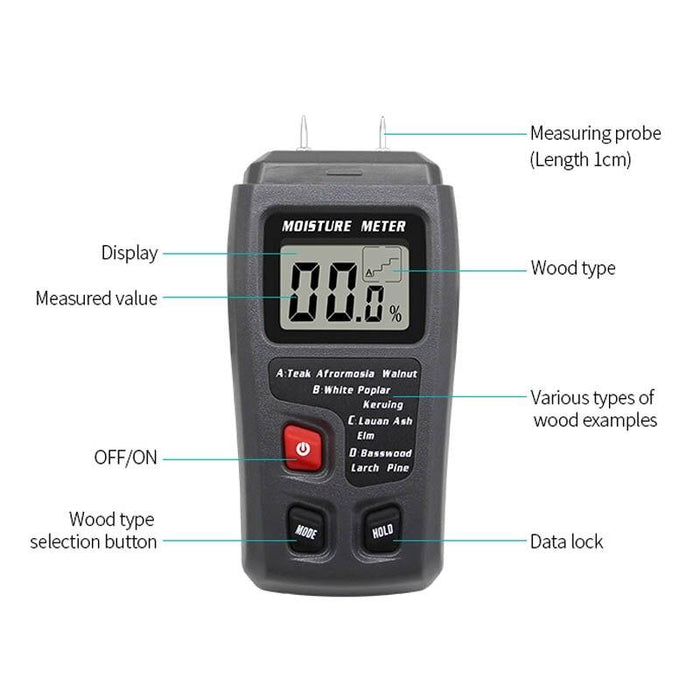 Wood Moisture Meter Detector For Drywall